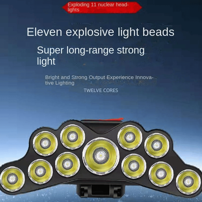 Powerful 11-LED Rechargeable Headlamp: High Lumen USB-C Headlight for Outdoor Adventures