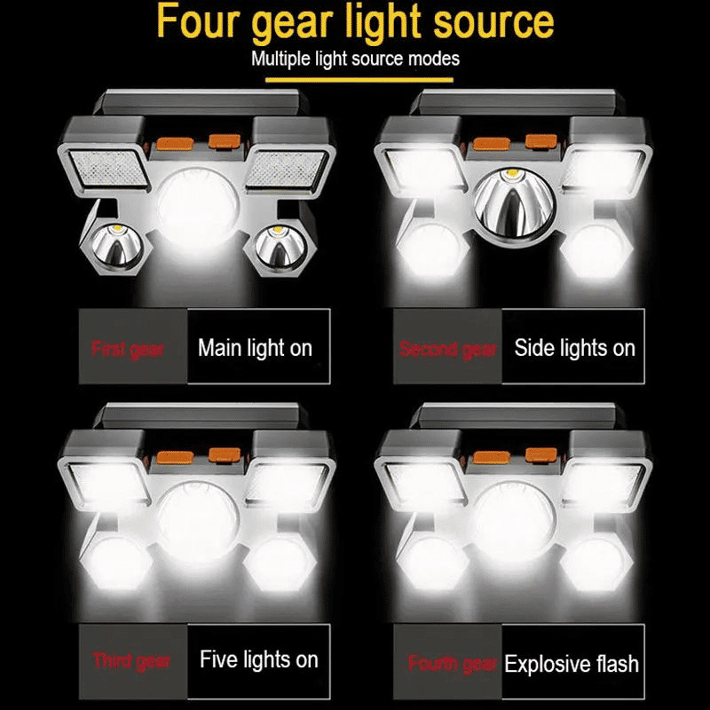 Bright 5-LED USB Rechargeable Headlamp for Outdoor Camping & Hiking Adventures