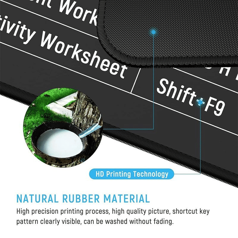 Extra Large Ocean Wave Gaming Desk Mat with English Shortcut Keys, Non-Slip Rubber Base