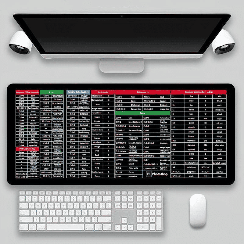 Extra Large Ocean Wave Gaming Desk Mat with English Shortcut Keys, Non-Slip Rubber Base