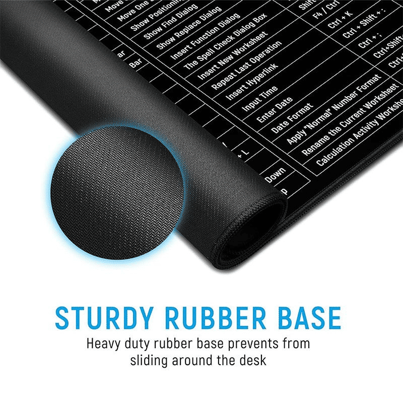Extra Large Ocean Wave Gaming Desk Mat with English Shortcut Keys, Non-Slip Rubber Base