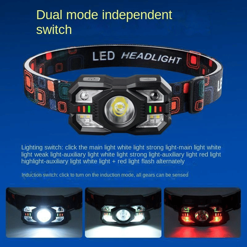 Rechargeable 2000 Lumen LED Headlamp, Red Light, Motion Sensor for Outdoors
