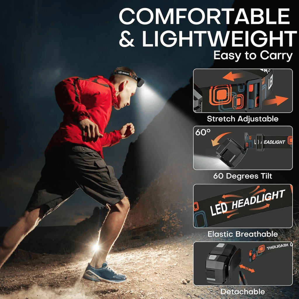 Rechargeable 2000 Lumen LED Headlamp, Red Light, Motion Sensor for Outdoors