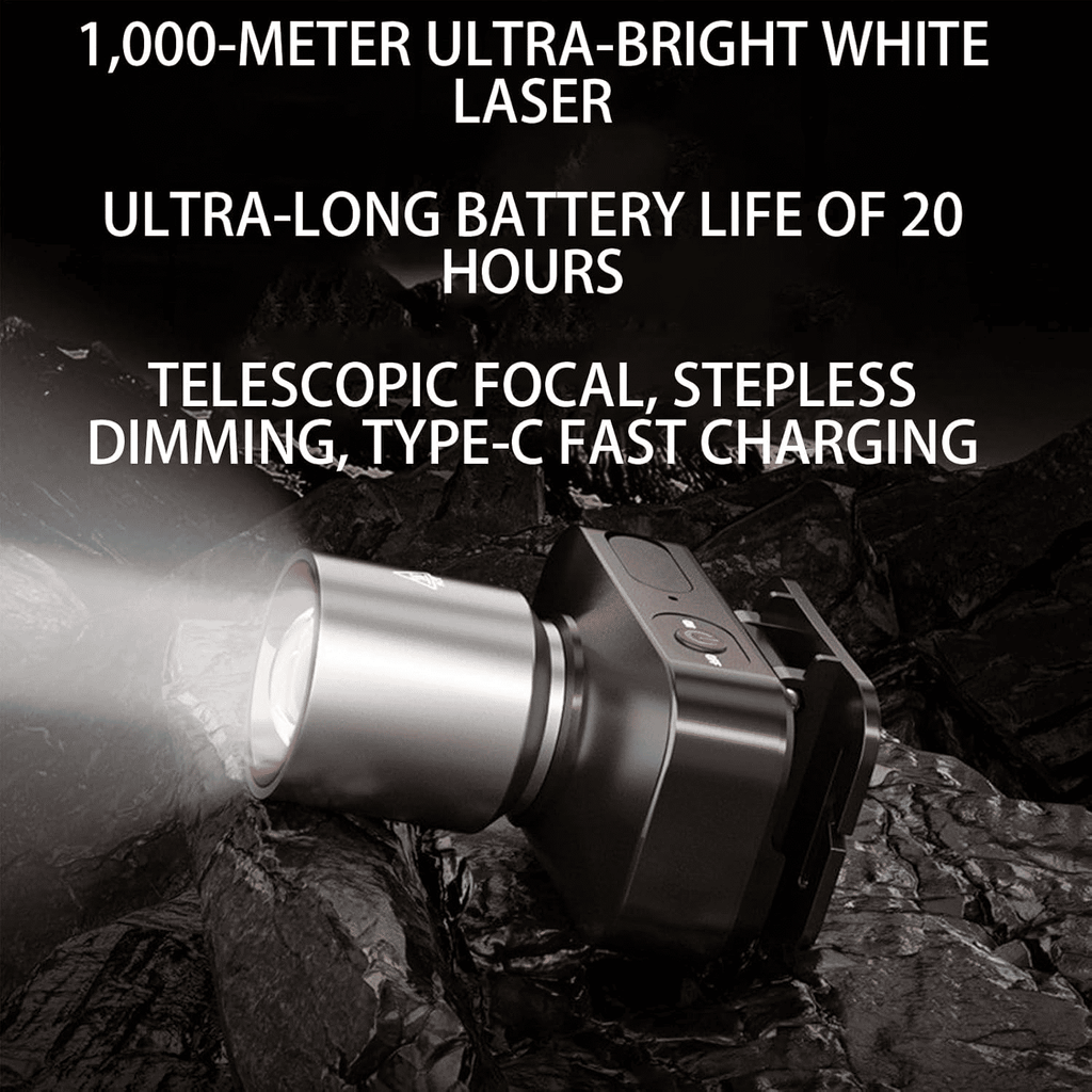 Powerful Rechargeable Headlamp: Zoomable, 90° Adjustable, Waterproof for Outdoor Adventures