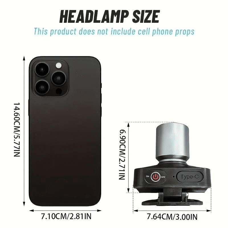 Versatile 3-Mode Rechargeable White Laser Headlamp: Telescopic Zoom, Super Bright, Lightweight USB