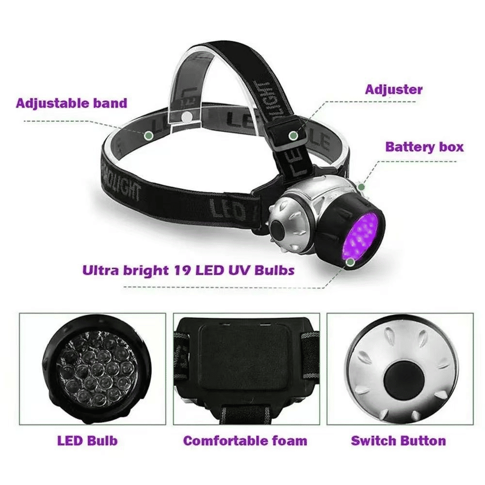Ultra Bright Multi-LED Headlamp for Outdoor Hiking Camping Fishing Adventures