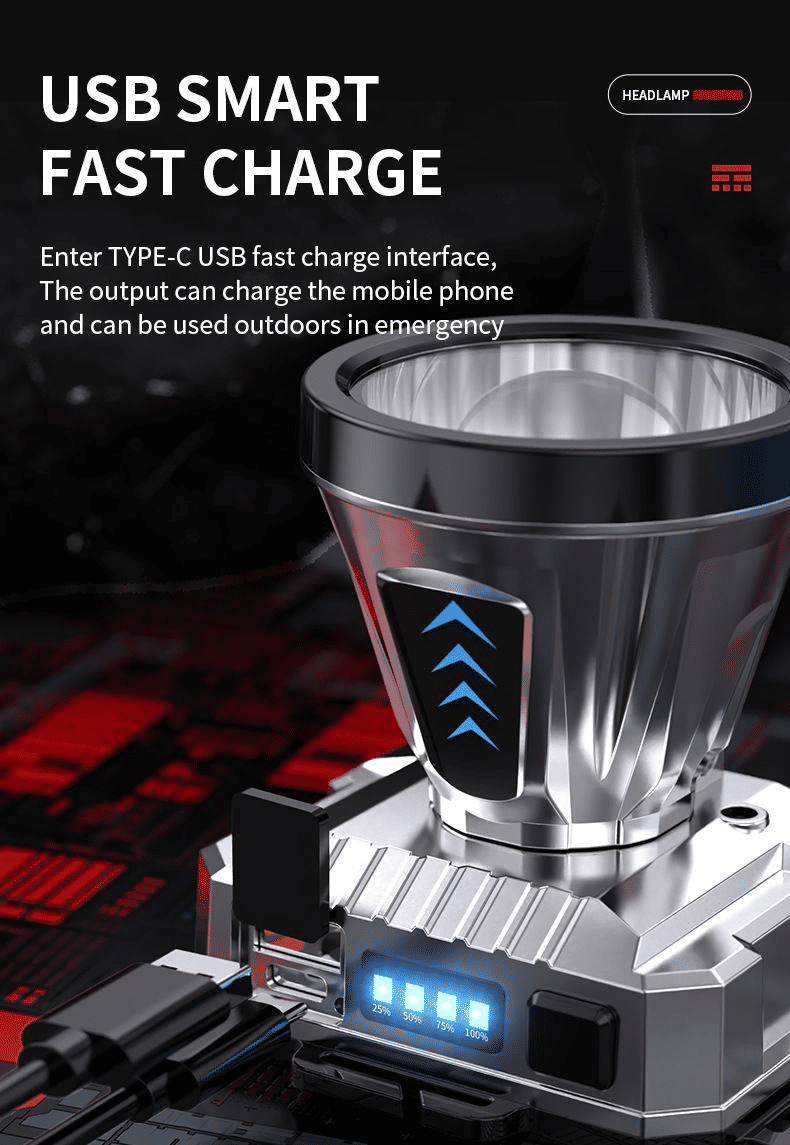 Powerful Rechargeable LED Headlamp: White Laser, 3 Modes, IPX6 Waterproof Outdoor