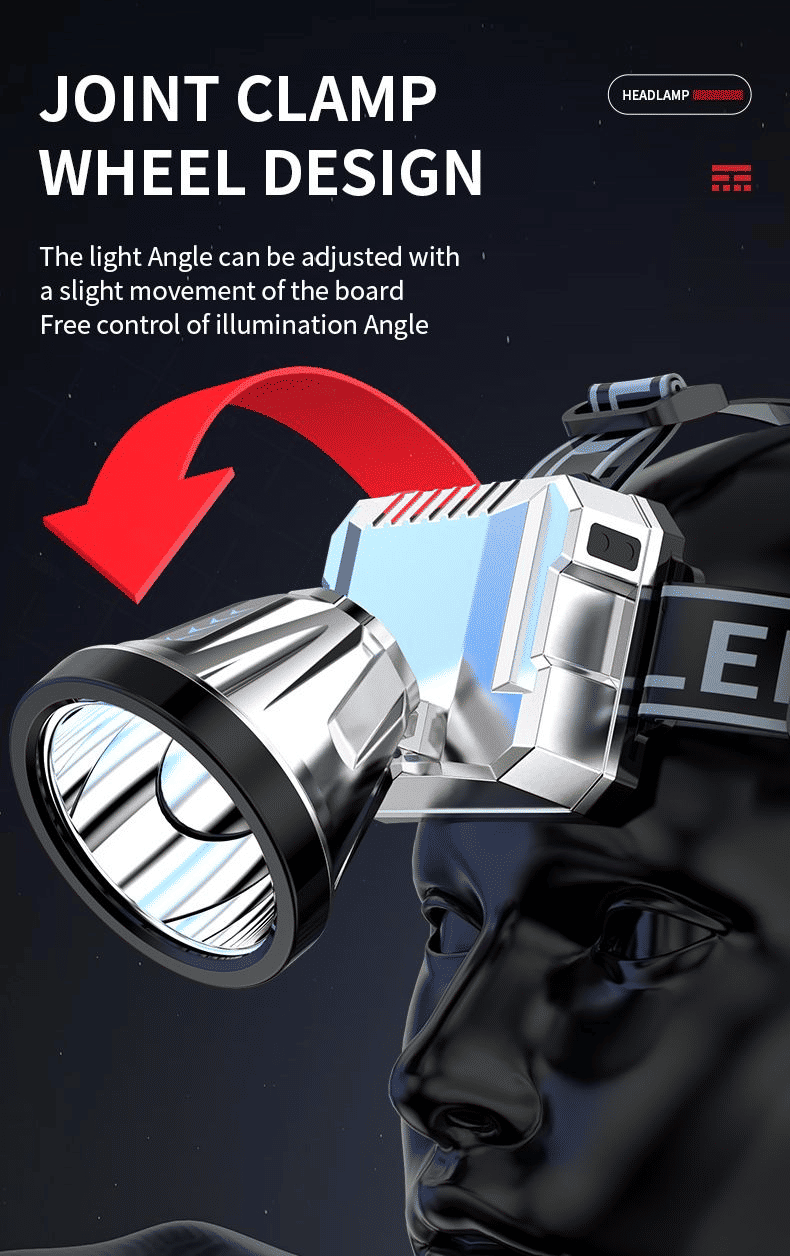 Powerful Rechargeable LED Headlamp: White Laser, 3 Modes, IPX6 Waterproof Outdoor