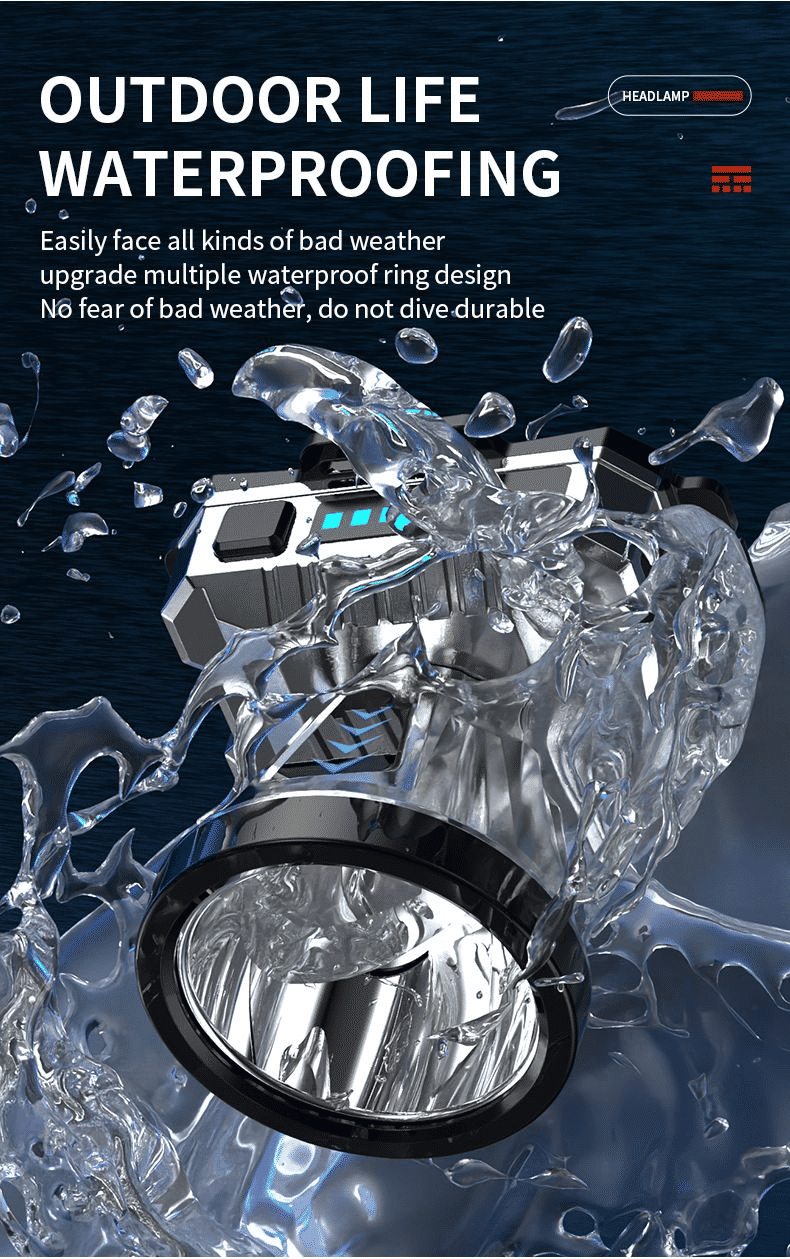 Powerful Rechargeable LED Headlamp: White Laser, 3 Modes, IPX6 Waterproof Outdoor