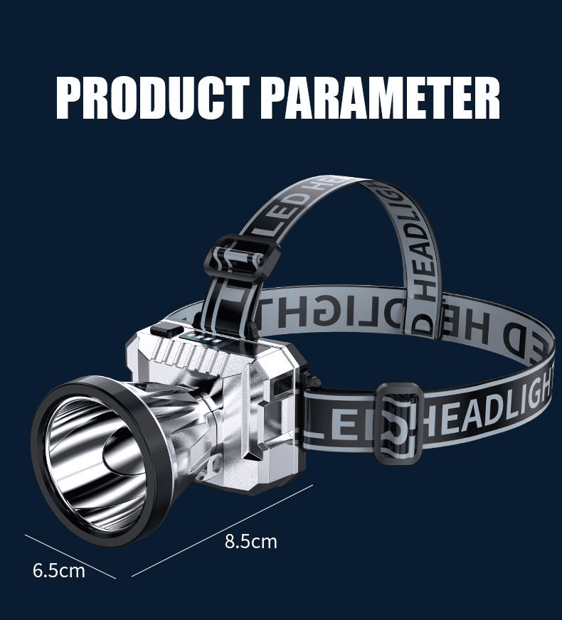 Powerful Rechargeable LED Headlamp: White Laser, 3 Modes, IPX6 Waterproof Outdoor